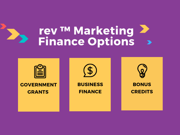 Business-Marketing-Sales-Finance-Options