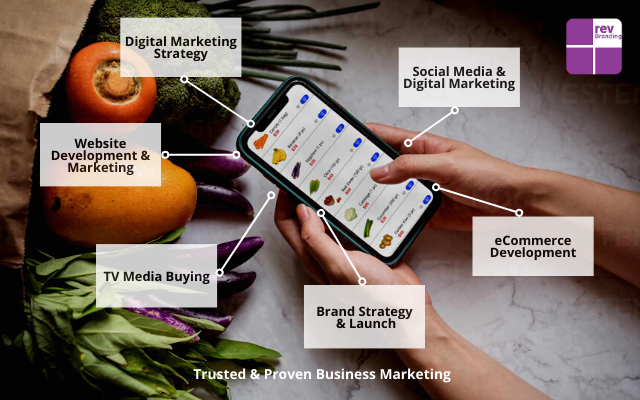Business Marketing Services from rev Branding Digital Brand Agency Melbourne