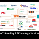 rev Branding SKUvantage eCommerce Content Creation and Marketing Services Page